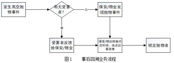 麻豆黄色在线观看
